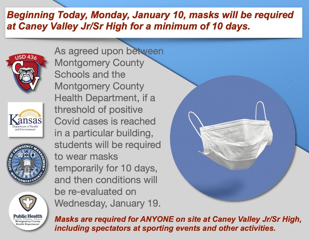 Beginning today, Monday, January 10, masks will be required at Caney Valley Jr/Sr High for a minimum of 10 days. 